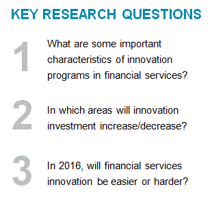 Innovation Outlook Key Research Questions
