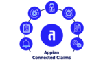 Appian Connected Claims