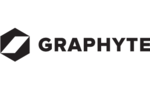 Graphyte for Alerts Triage