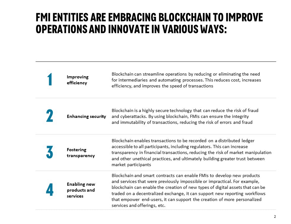 FMIs Embracing Blockchain