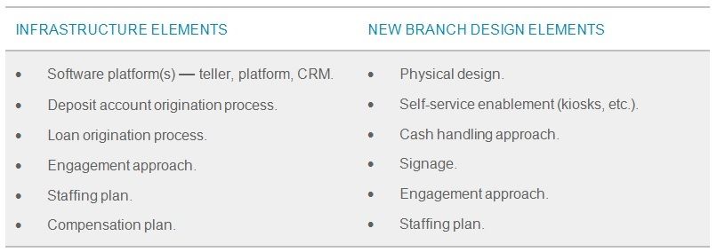 parallel-initiatives-oct-2016