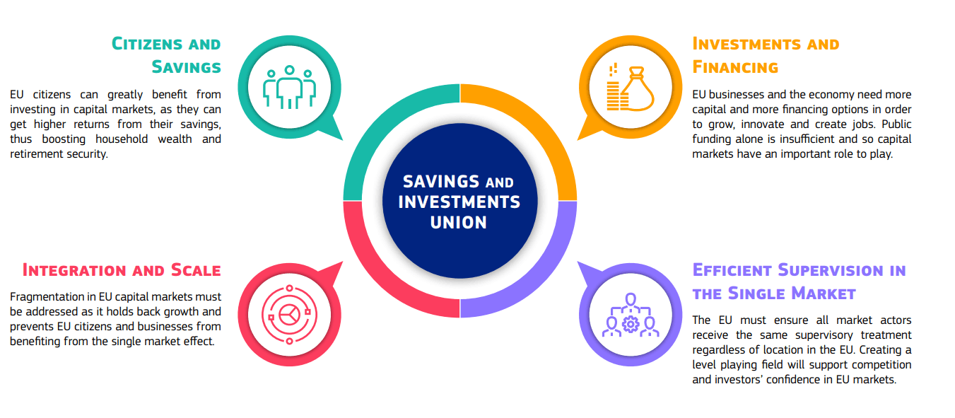 EC SIU work strands.png