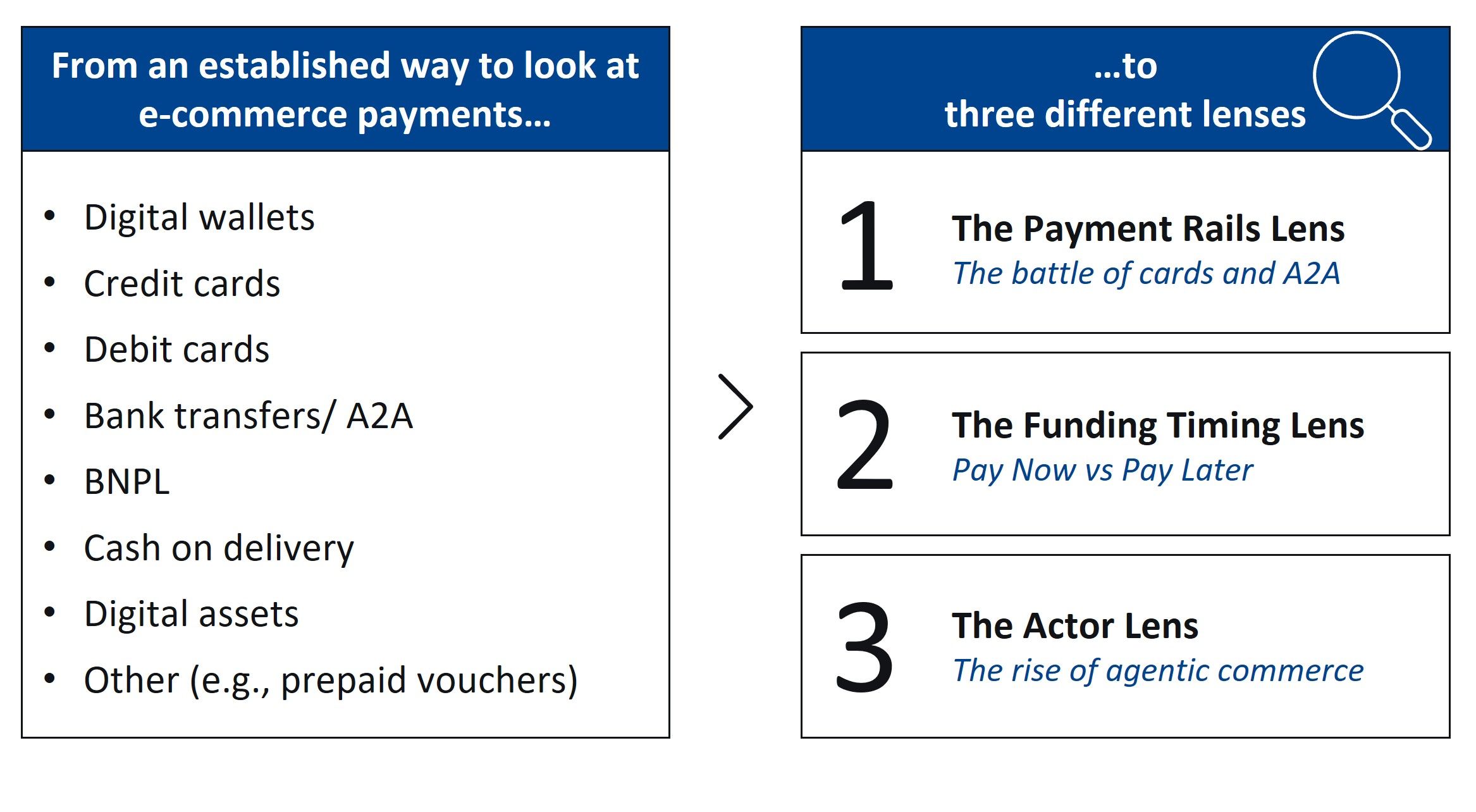 Future of Payments.jpg