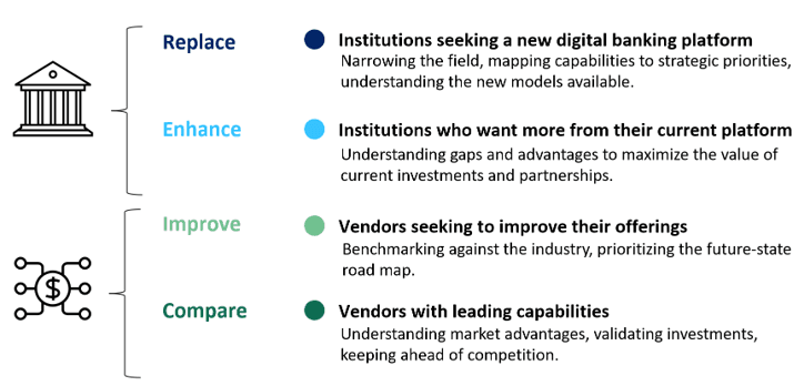 How to use proper size.png