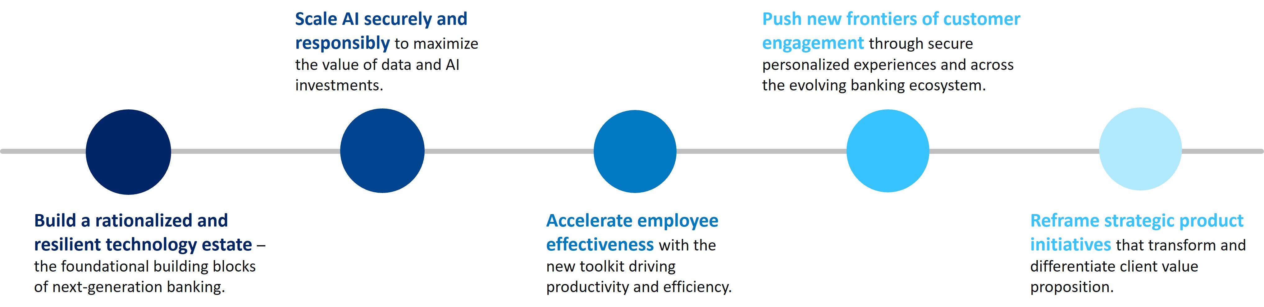 Previsories 2025.jpg