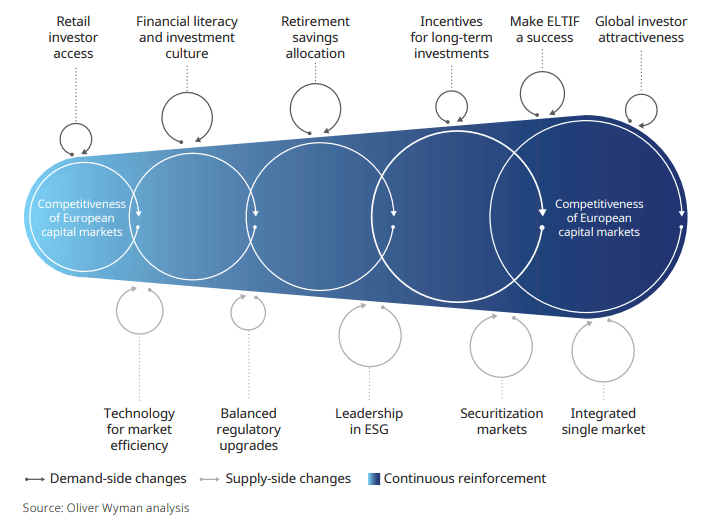 SIU related _OW Flywheel.png