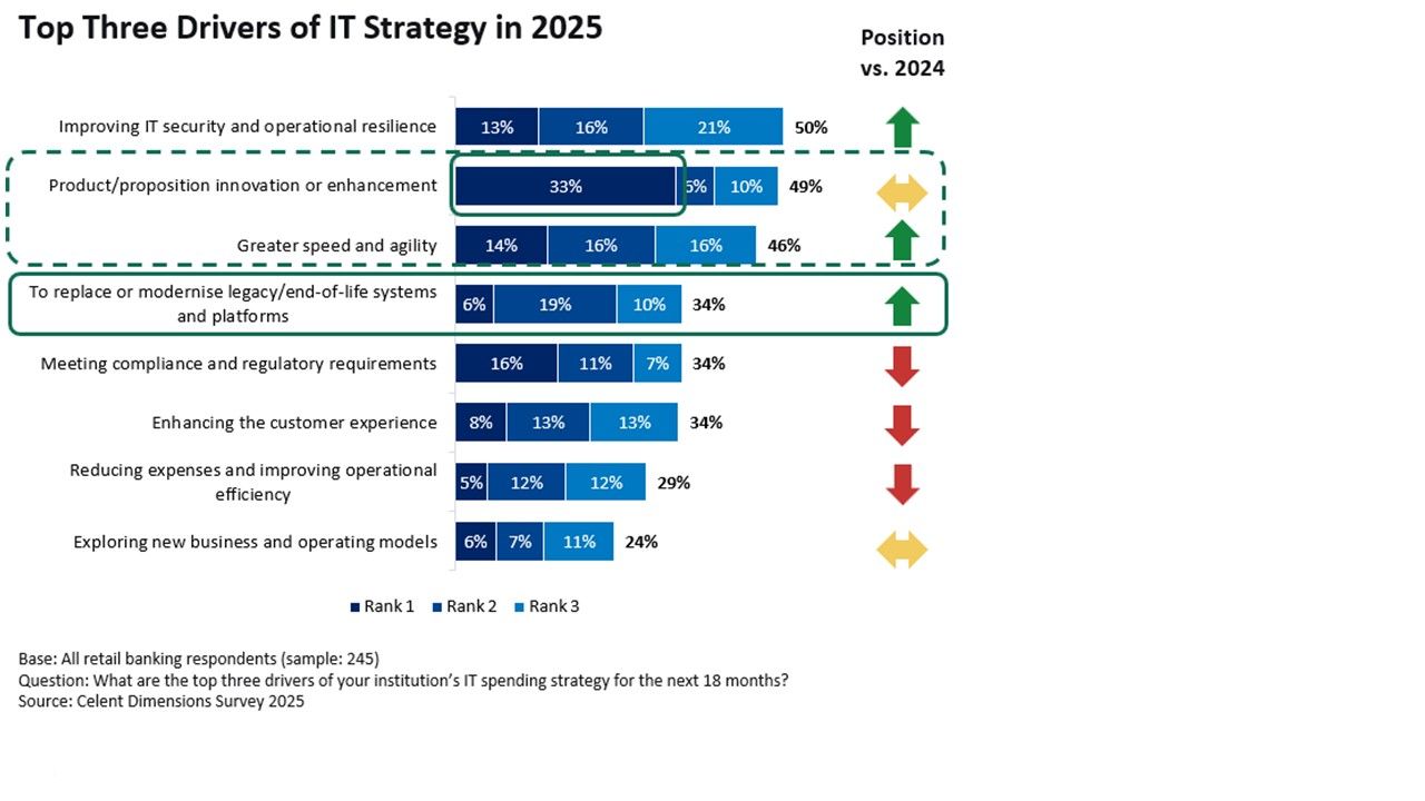 Top 3 Priorities.JPG