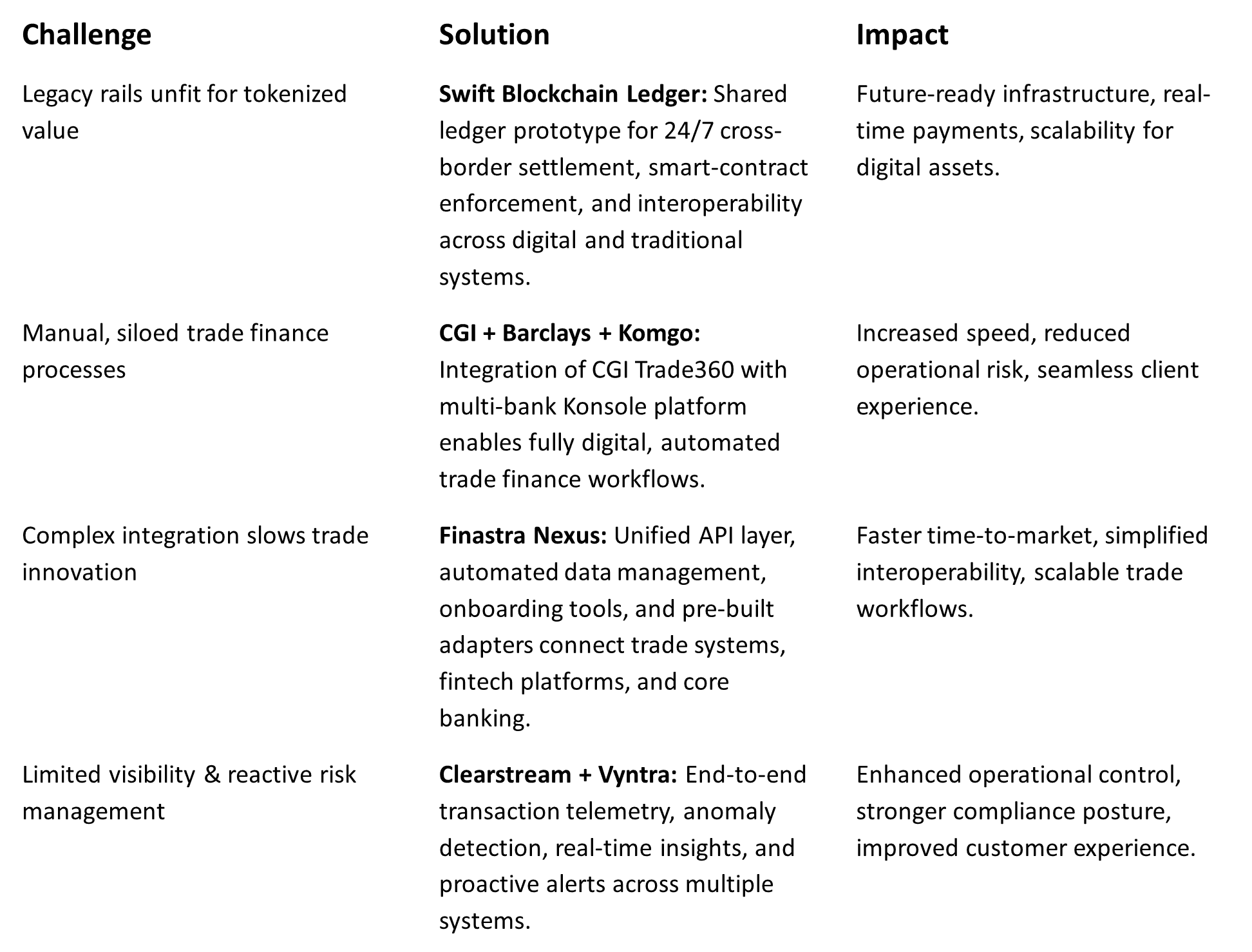 Trade Press Releases.png