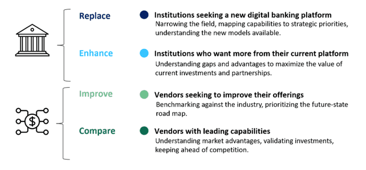 Why read this report.png